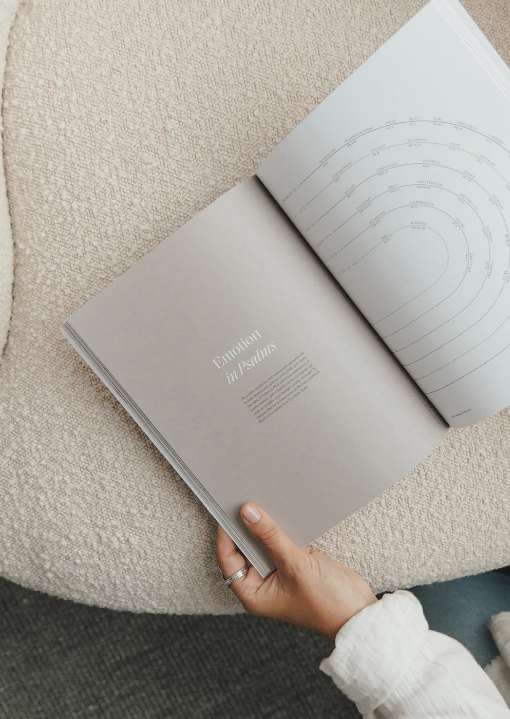 Amen & Amen Study Book