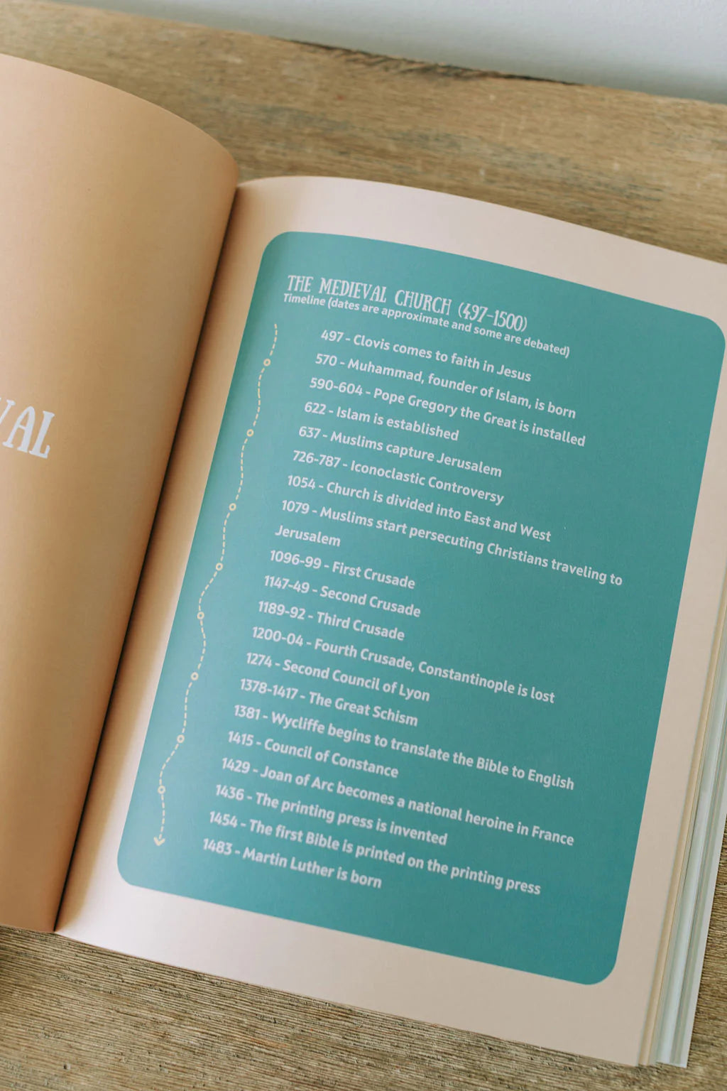 Tiny Church History Workbook