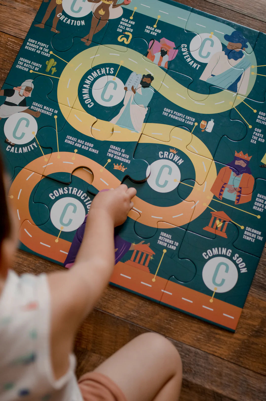 My Big Bible Timeline Puzzle - Old Testament