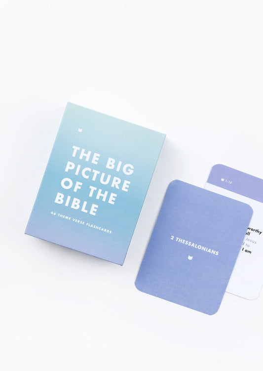 'The Big Picture Of The Bible' Flashcards